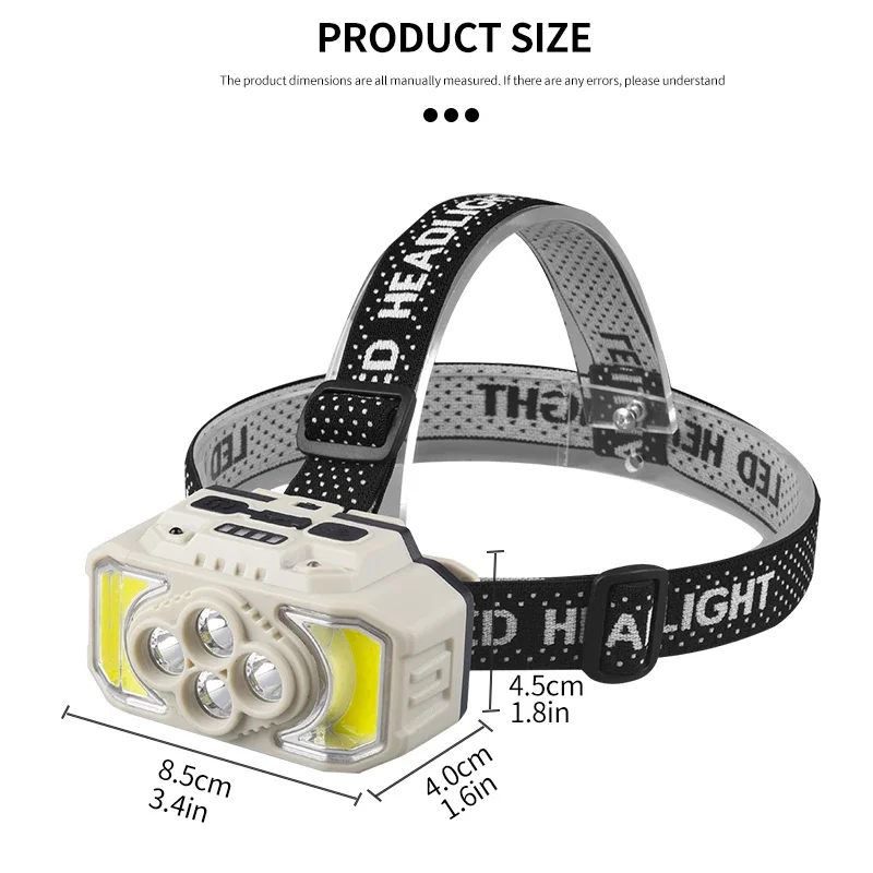 Powerful LED HeadlampTorch USB Rechargeable Flashlight Headlight Waterproof Head Light Camping Fishing Mining Light Lamp Torch