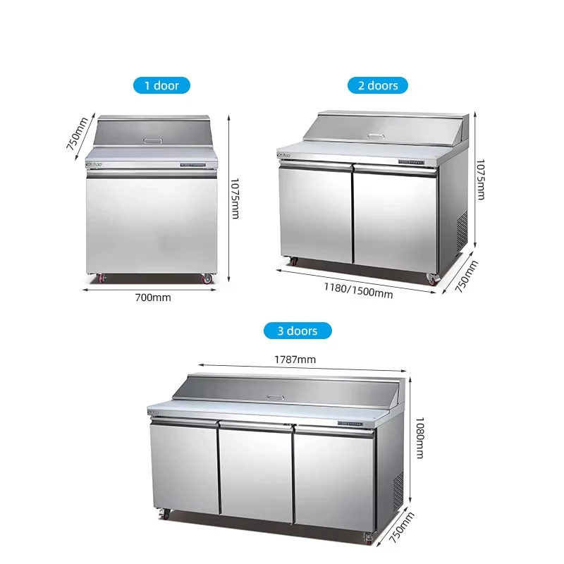 Рисунок 6 - Коммерческий холодильник