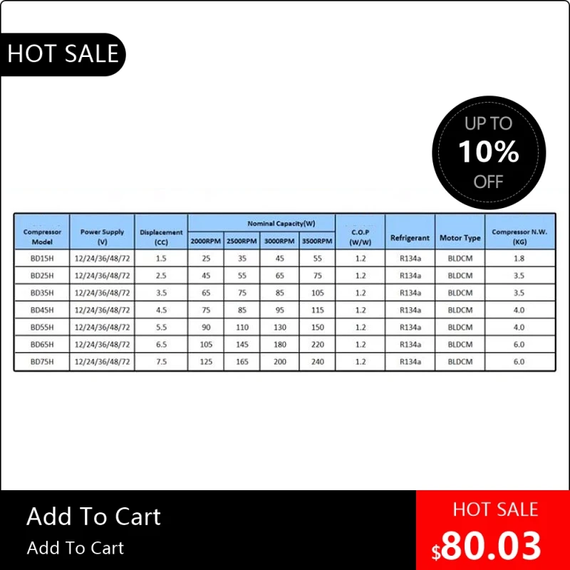 

818003 Compressor DC12V24V48V BD15H/25H/35H Mini Compressor for RV Parts Max. 400L Refrigerator Portable Vehicle Re
