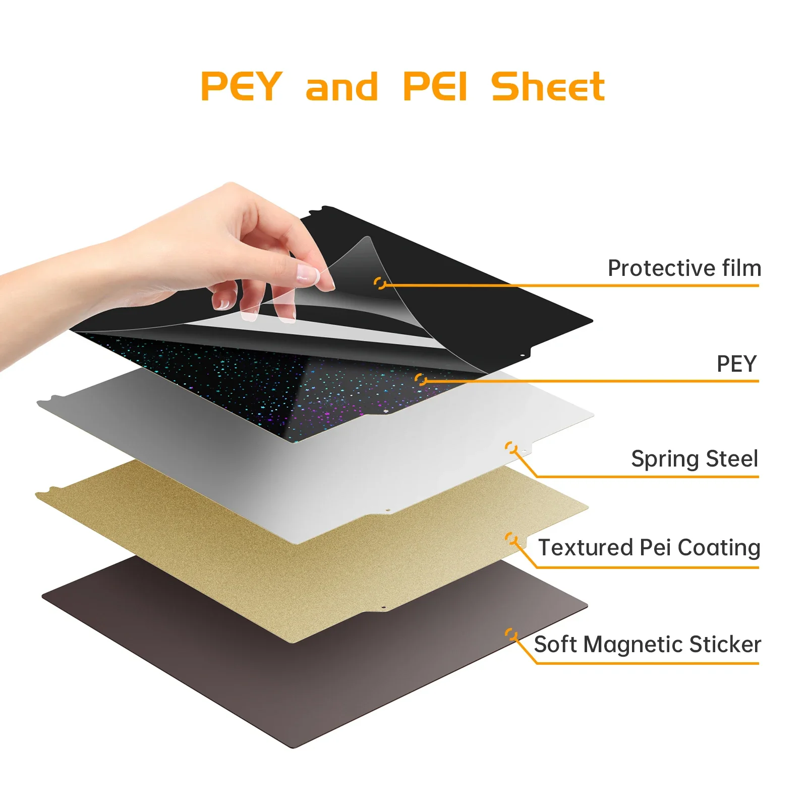 PEY Hot Bed PEO/PET+PEI Flexible Sheet magnetic Bed Double Side 3D Printer 180/257/235/315mm For Bambu Lab Ender Voron K1 K1Max