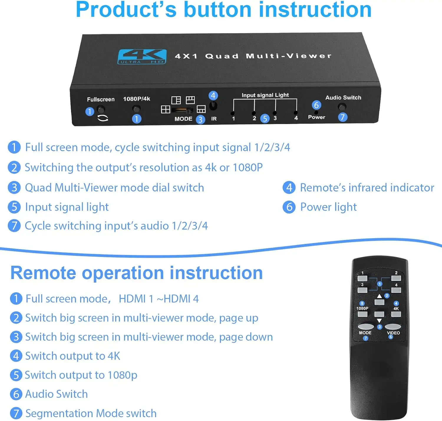 HDMI Multi viewer 4x1 1080P HDMI Quad multiviewer Seamless Switcher 4 in 1 out 5 Display Modes for PS4 Camera PC to TV Monitor