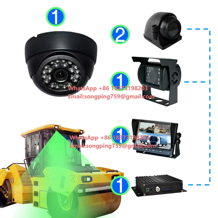 Melia AI Pedestrian Detection Forklift Safety System Dash Cam IPS 7 Inch 1080P Monitor with 4G GPS MDVR