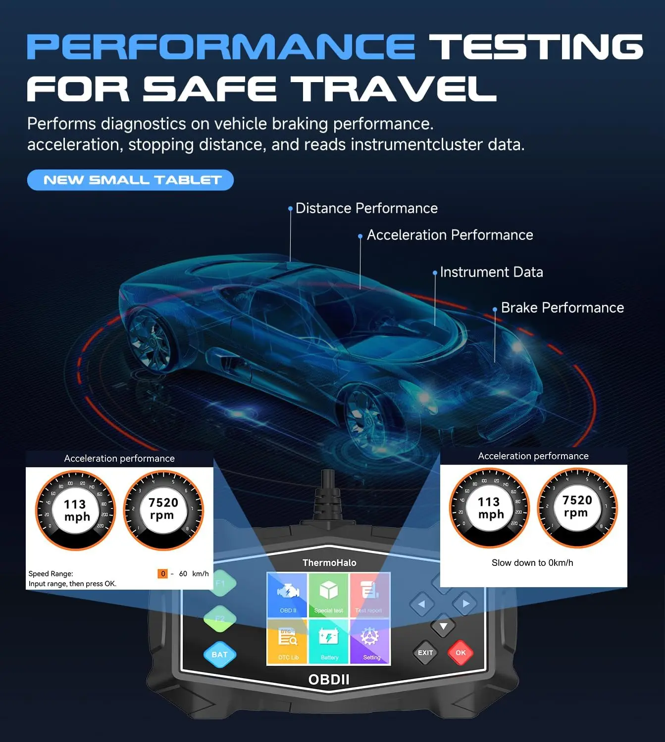 Scanner OBD2 profissional, leitor de código OBDII para todos os veículos 1996 - Presente