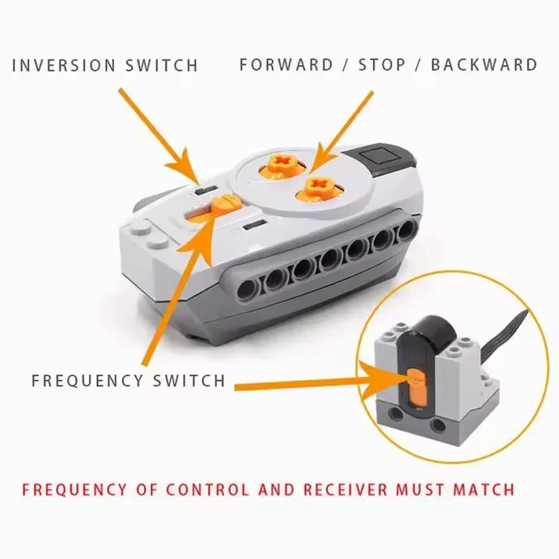 IR Remote Control Kit for DIY Car/Train Models Speed Adjustable Wireless Controller + Receiver Motor Legoeds-Compatible Bricks
