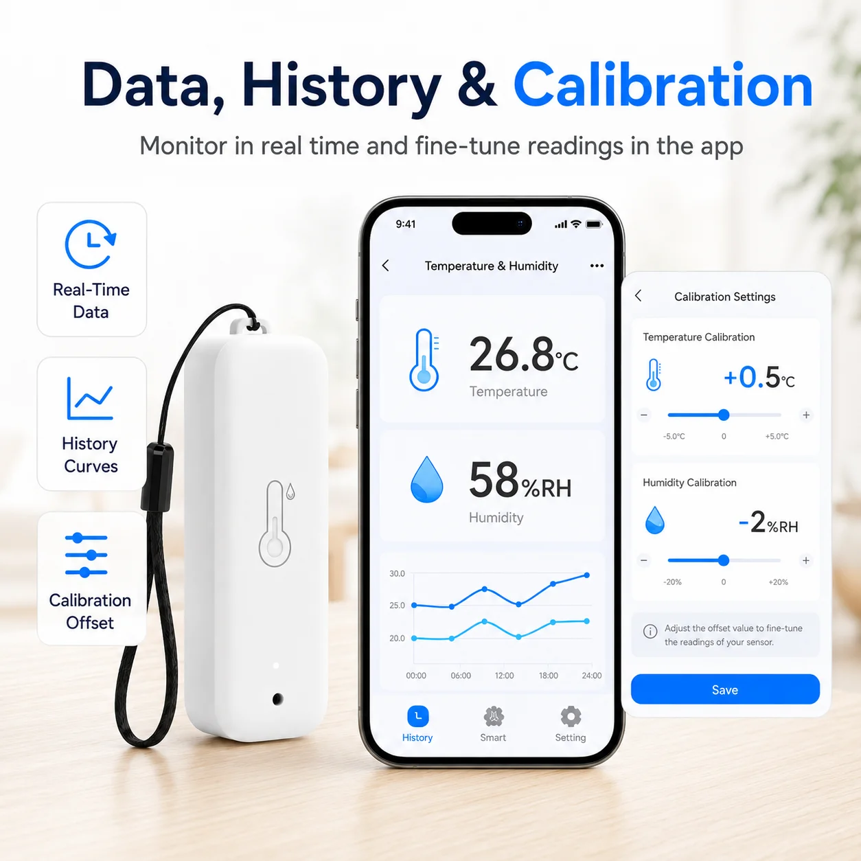 Tuya Zigbee 3.0  Temperature Humidity Sensor Smart Thermometer Hygrometer for Bathroom Greenhouse Closet Hub Required