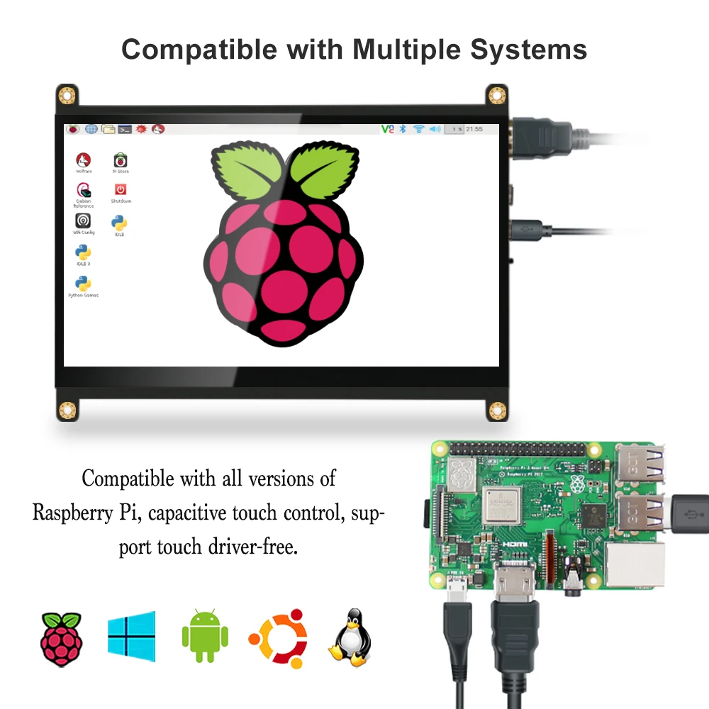 10.1 7นิ้วจอแสดงผล HDMI Aida64โมดูล LCD,raspberry PI จอแสดงผล IPS 1024X600 USB Powered 7นิ้ว PC CPU