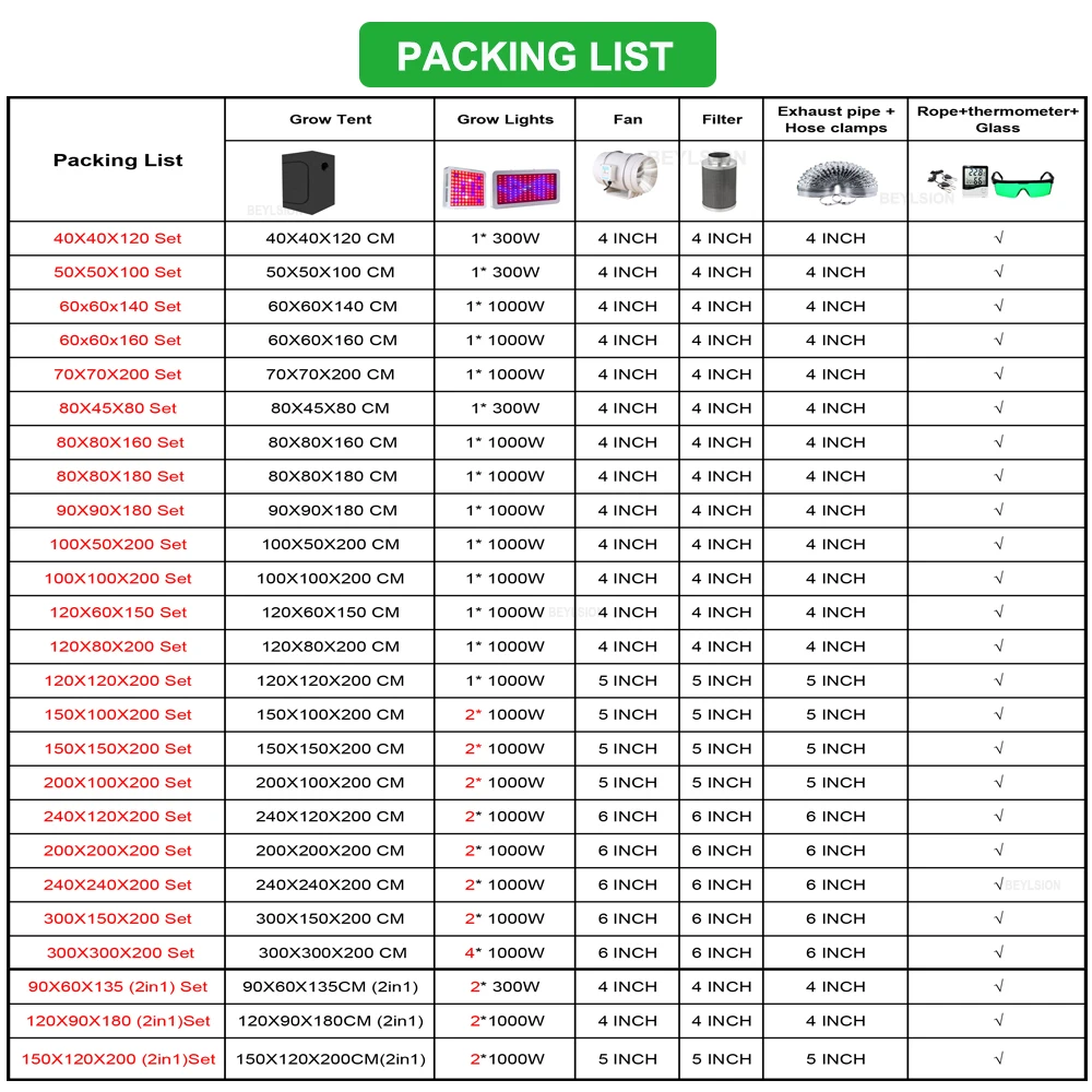 BEYLSION Growing System Plant Tent Grow Tent Room Complete Kit Hydroponic Led Grow Light With Carbon Filter Air Fan For Plant