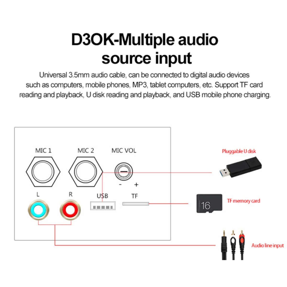 A57G-Bluetooth Amplifier Board HiFi Bass Amplifier Subwoofer Audio Karaoke Amplifier Board Speaker Motherboard(EU Plug)