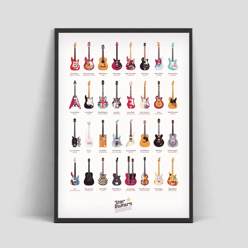 1pc frameless Instrument Canvas Painting Retro Music Rock Wall Art For Living Room Home Decoration Famous Guitars Posters Musica