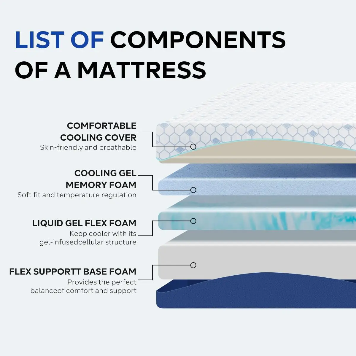 Twin Mattress 10 Inch Twin Size Gel Memory Foam Mattresses for Cool Sleep Medium Firm in a Box Pressure Relief Improve Sleep Coo