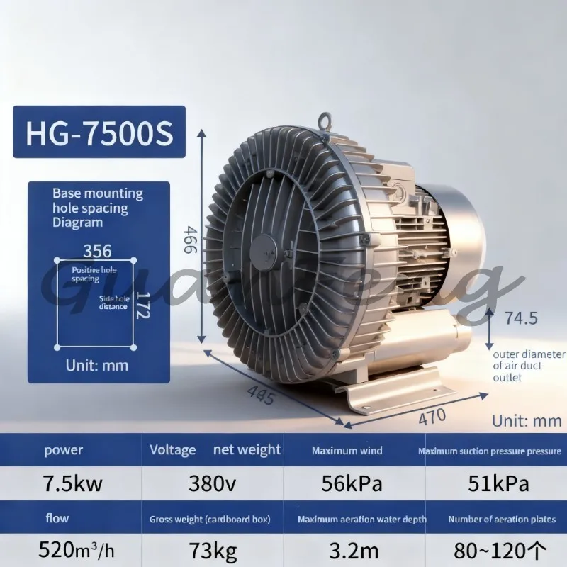 Vortex high-pressure two-stage impeller air pump, high-pressure ring blower for river and aquaculture