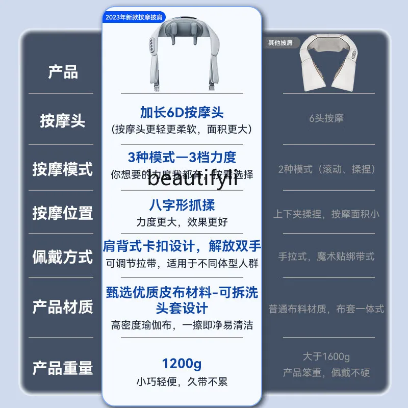 مدلك عنق الرحم، مدلك شال العمود الفقري العنقي الكتف الرقبة شبه منحرف الرقبة الخصر الظهر الساقين الكتف #5