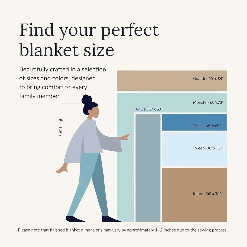 بطانية رمي حريرية فاخرة - غطاء ناعم متوسط الوزن لراحة أنيقة - مسامي، قابل للغسل في الغسالة، أسود