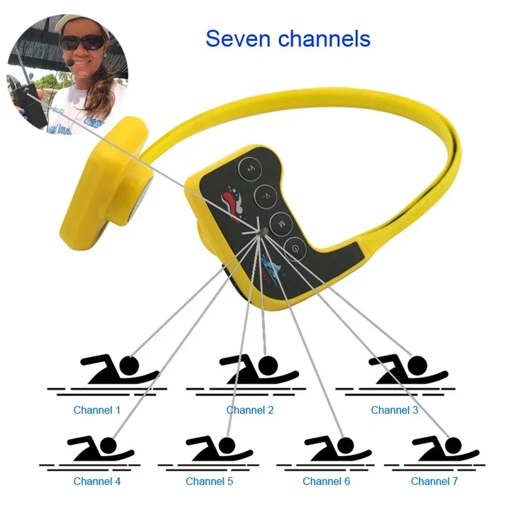 Water Sports Open Water Swimming Training Waterproof Radio Headset H905A Bone Conduction Headphone 1000 Meters Receiving Range