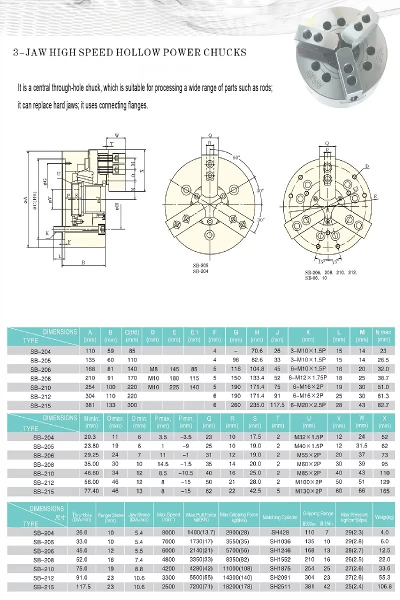 6 inch SB206 hollow three jaw hydraulic power chuck hydraulic CNC lathe chuck