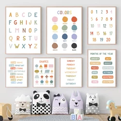 English Education Poster Alphabet Number Color Shape Wall Art Prints Canvas Painting Wall Pictures Kids Bedroom Classroom Decor