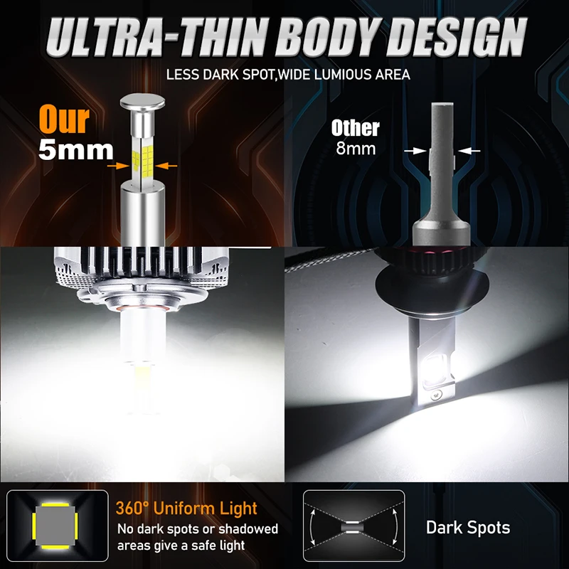 Bullvision D3S D1S LED Headlight Canbus 1:1 HID D2S D4S D5S D8S D1R D2R D3R D4R Auto Lamp 1700W Plug&Play Turbo LED Bulb For Car view 4