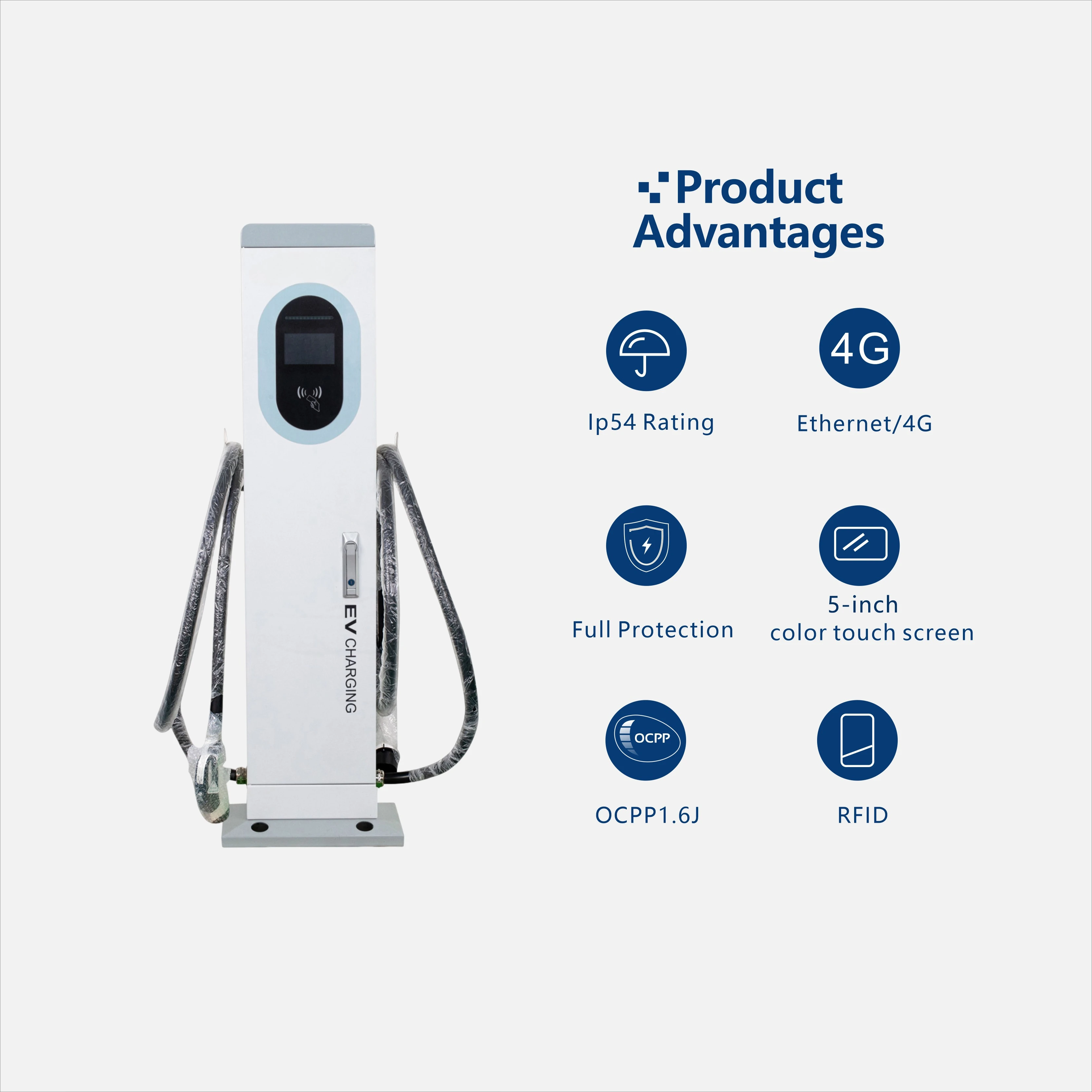 Type-2 Socket Pedestal Dual 22kw AC Charger with Type-B RCCB & MID Meter EV Charger