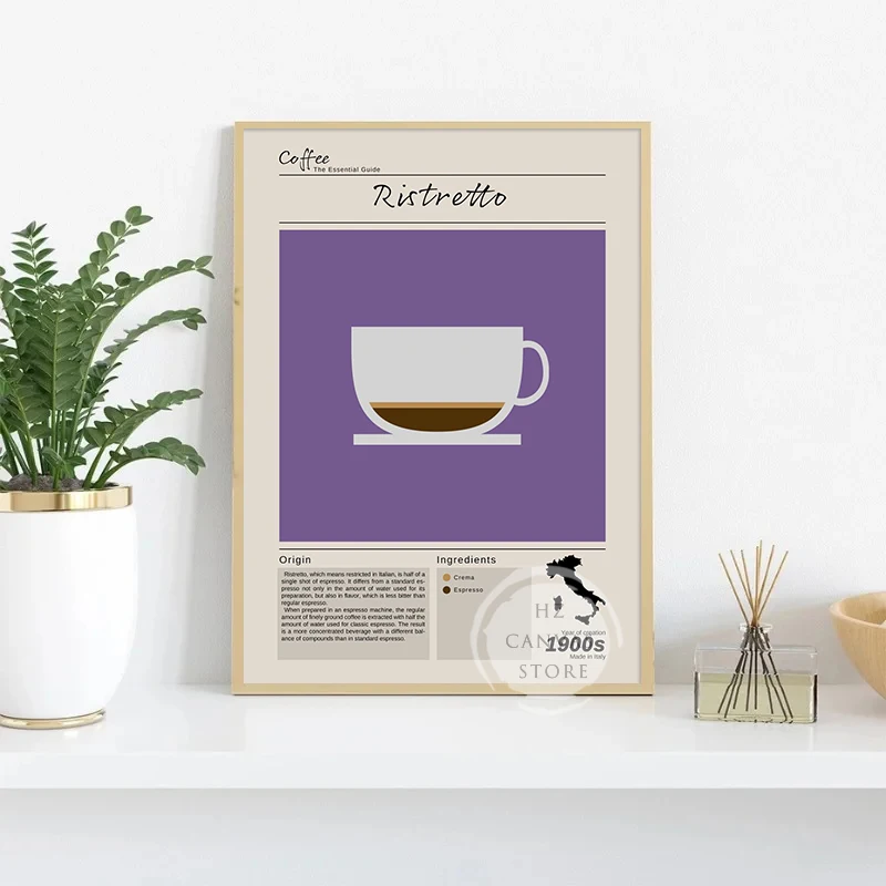 Coffee Guides Caffe Latte Espresso Cappuccino Cup Poster Prints Canvas Painting Modern Minimalist Drink Cafe Home Wall Art Decor