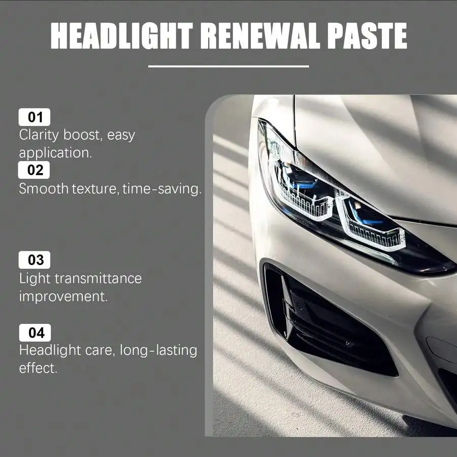 

Homonth Auto Headlight Care Paste - With Sponge Gentle Cleaning Polishing Anti-Oxidant Remove Yellowing & Fogging Enhances Car