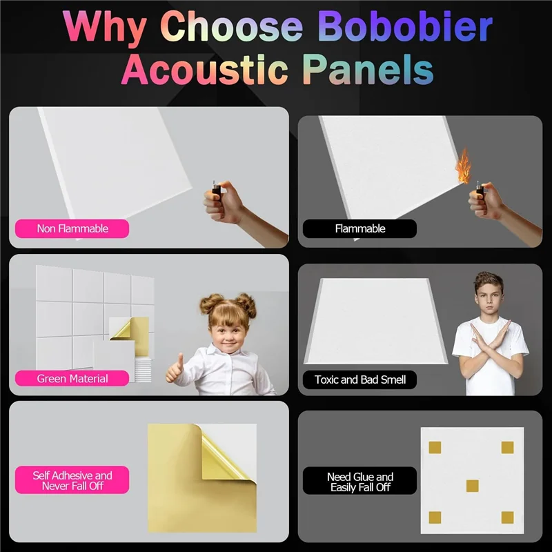 

AED4-18 Pack Self-Adhesive Acoustic Panels, 12X12x0.4Inch Sound Proof Foam Wall Panels,For Home Studio Office