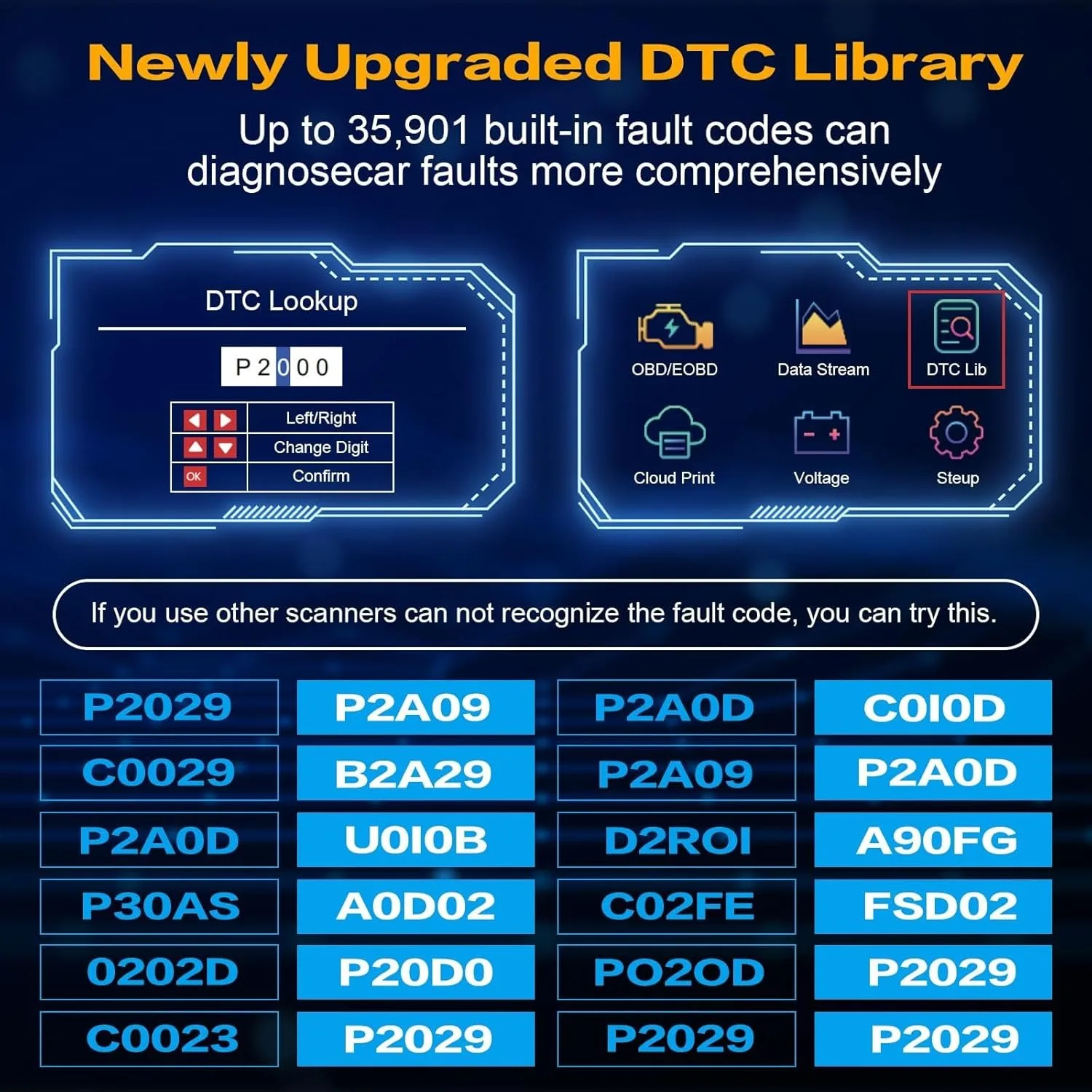 OBD2 V520 diagnostic scanner, real-time data tool, automatic inspection, engine fault code reading, car battery tester, 9V to 16