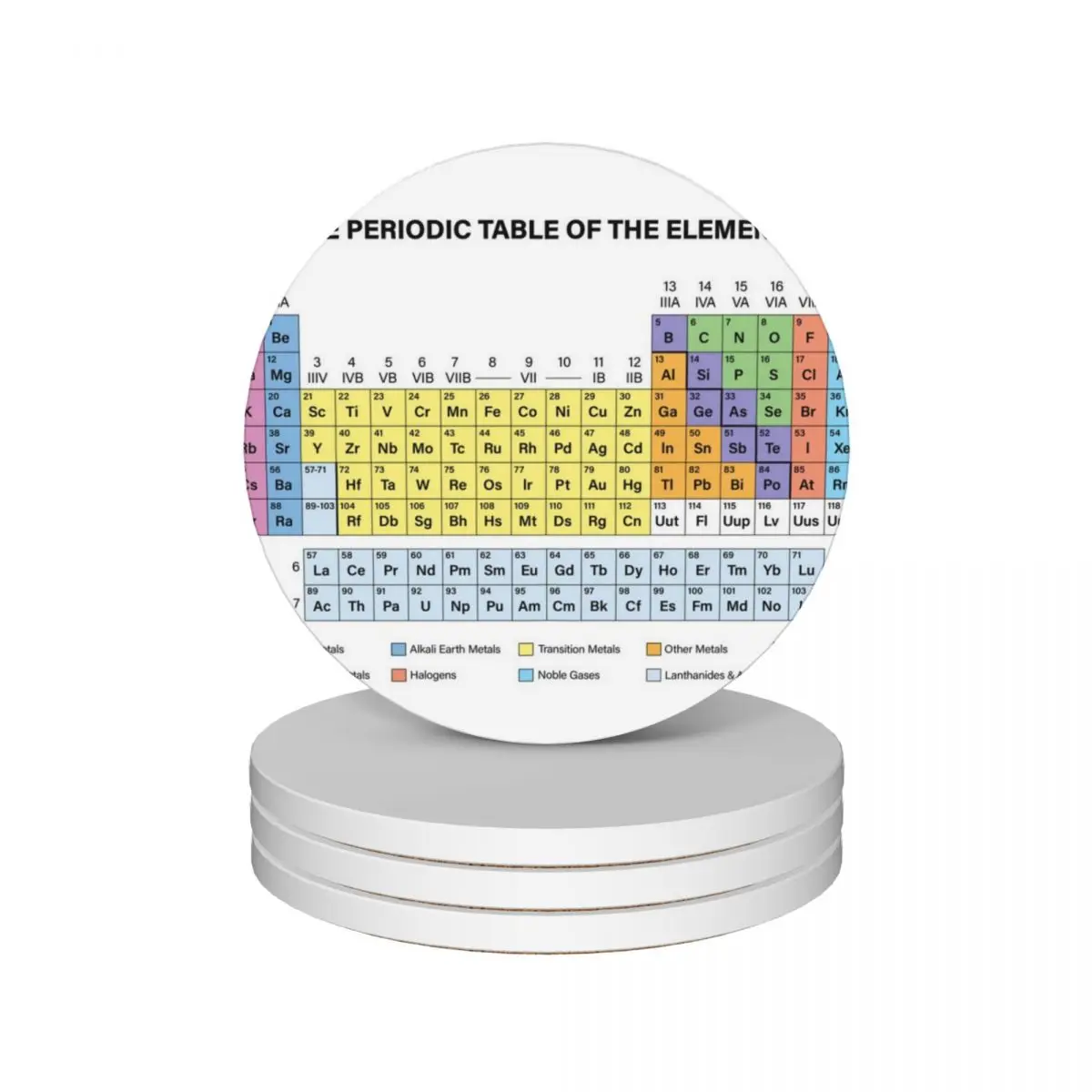 

The Periodic Table Of The Elements Ceramic Coasters (Set of 4) Cup mat christmas tea for ceramics Coasters