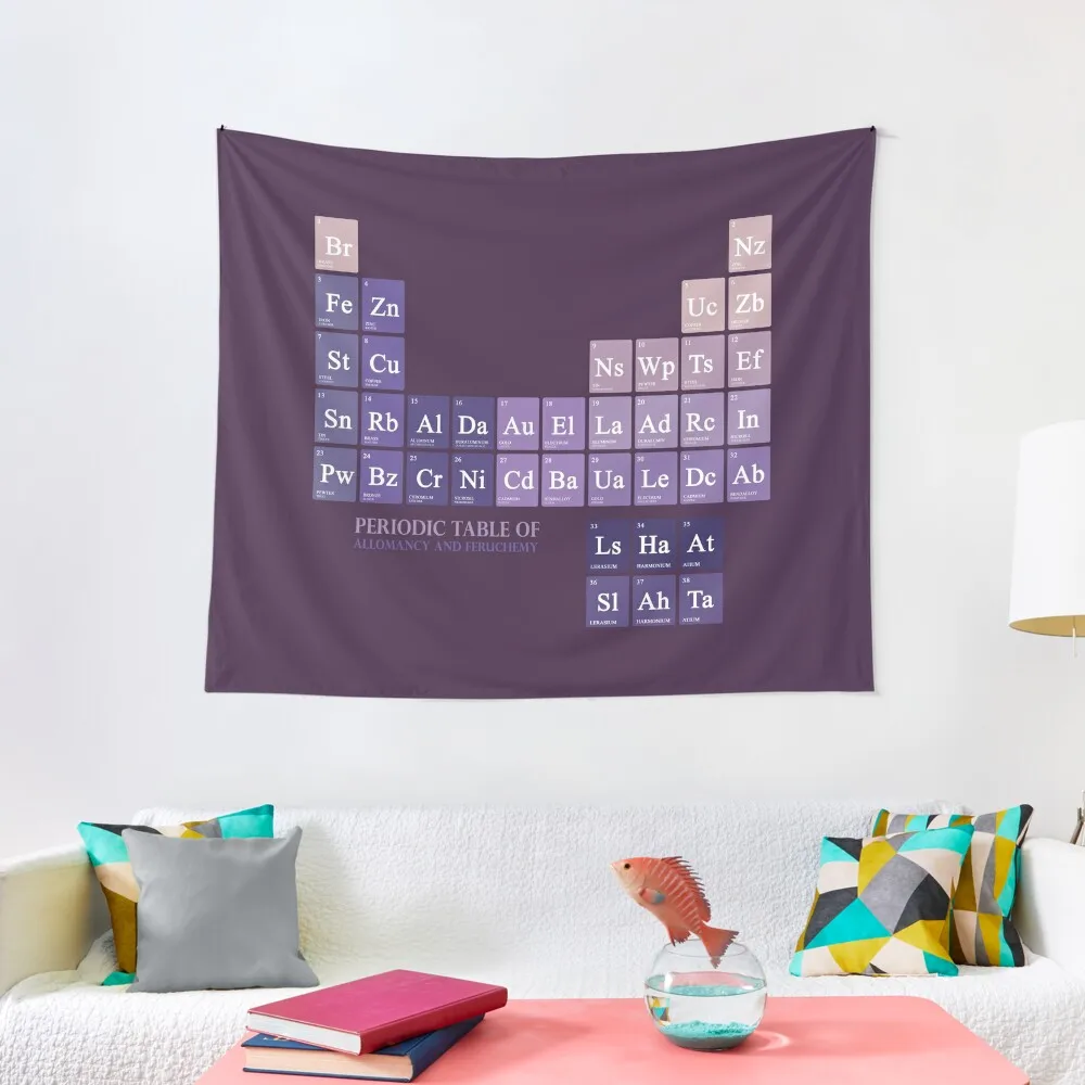 

periodic table of allomancers Tapestry Cute Room Things Room Ornaments Carpet Wall Custom Tapestry