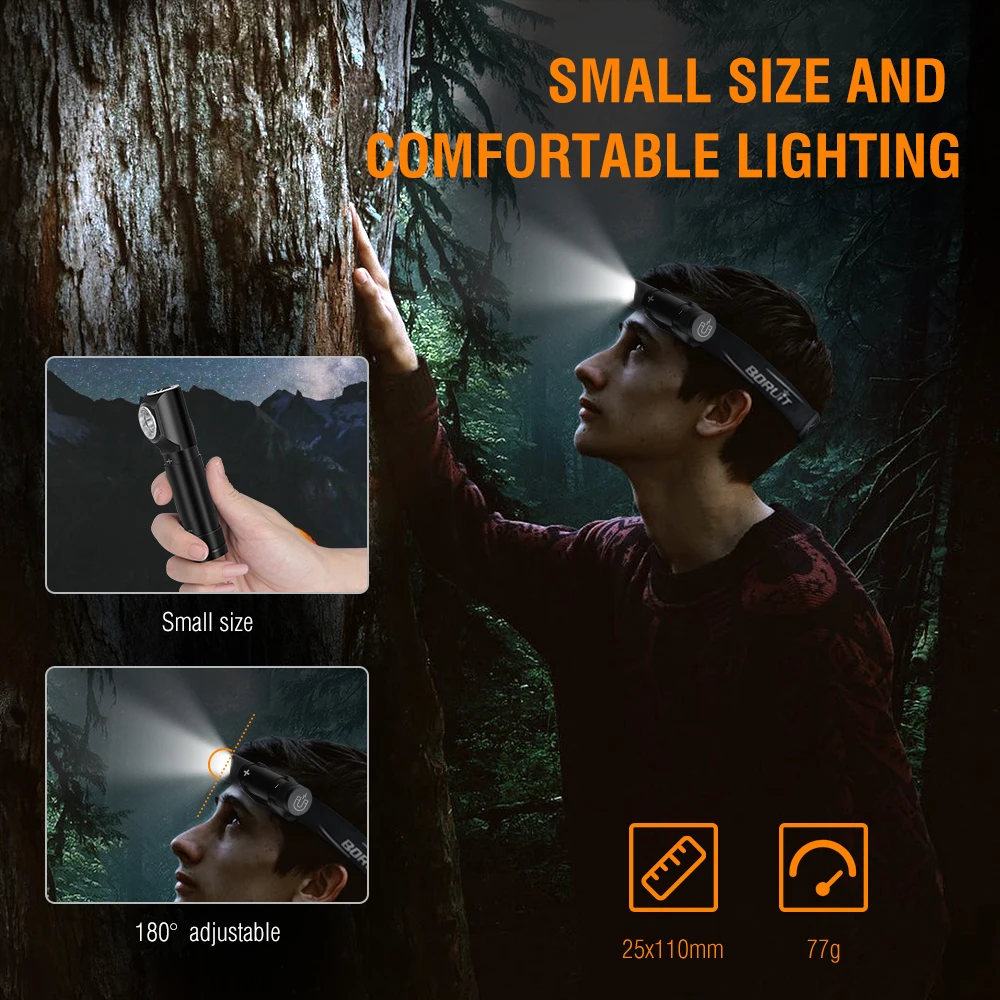 BORUiT Powerful 2IN1 LED Headlight TYPE-C Rechargeable Headlamp Portable Waterproof Work Fishing Torch for Camping Flashlight