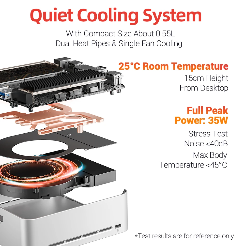 FIREBAT R2 Mini PC AMD Ryzen 5 3500U (Beats N150/N97) 16 GB RAM 512 GB SSD Desktop Mini Computers WIFI6 BT5.2 Dual 4k Display