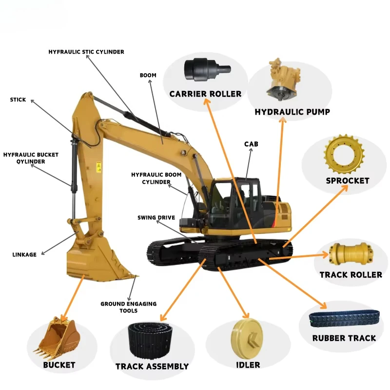 Mini Excavator Rake Small Digger Loosening Attachments for 6-8T Excavator Cleaning Gravel and Weeds Accessories view 4