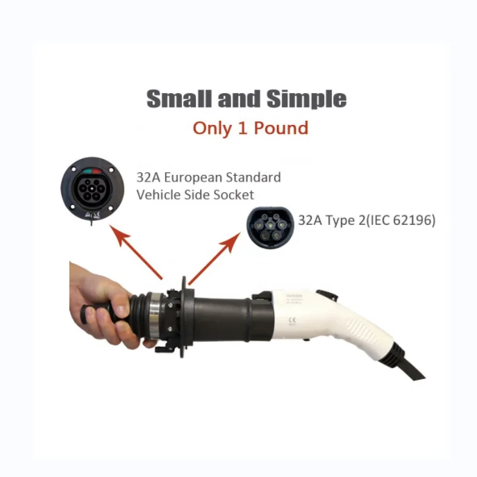 Electric Vehicle Charging Adapter DUOSIDA 32A EV Charger Connector Type 1 to Type 2 SAE j1772 to IEC62196