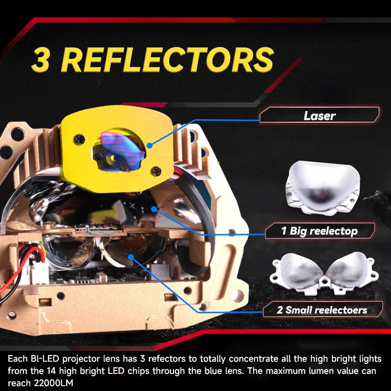 Ultra Heldere S350b 3 Inch Bi Led Projector Lens 3.0 Rhd 20000lx Bi-Led 85W 14 Chips Retrofit Laser Licht Bi Led Projector