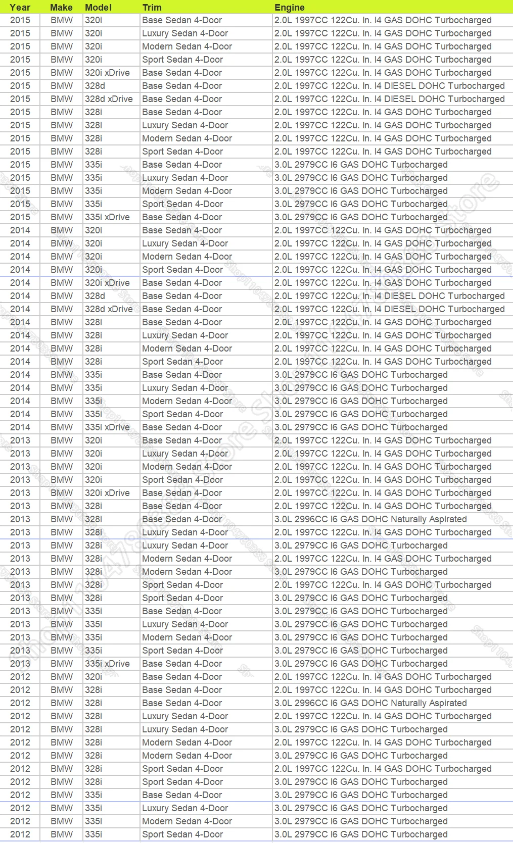المصد الأمامي الضباب ضوء الحافة غطاء مصبغة الكسوة ل 2012-2015 3 سلسلة (F30 F31) 51117300739 51117300740 51117293105 51117293106 #2