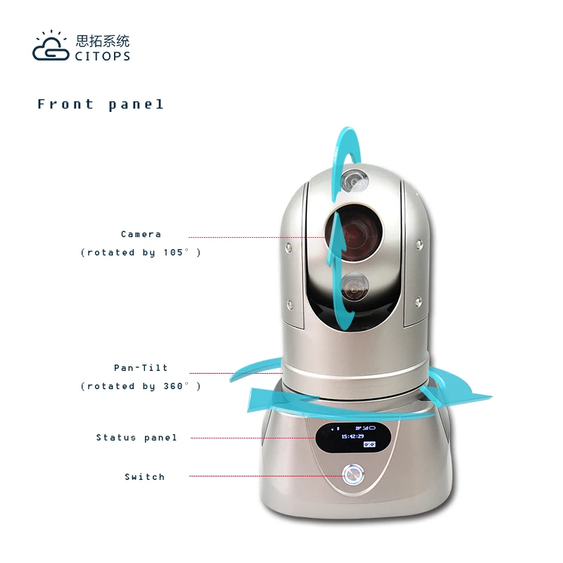 Waterproof HD 1080P AHD 4G Wifi Video Surveillance System Dome Camera H.265 2SD Card IR PTZ Camera