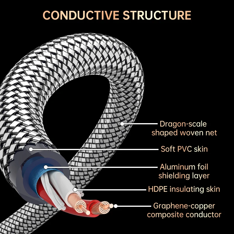 Serost Aurora Hi-END Audio Cable (MPS Arthur) OCC Graphene-Copper Rhodium RCA Plug for Power Amplifier DAC Signal Transmission