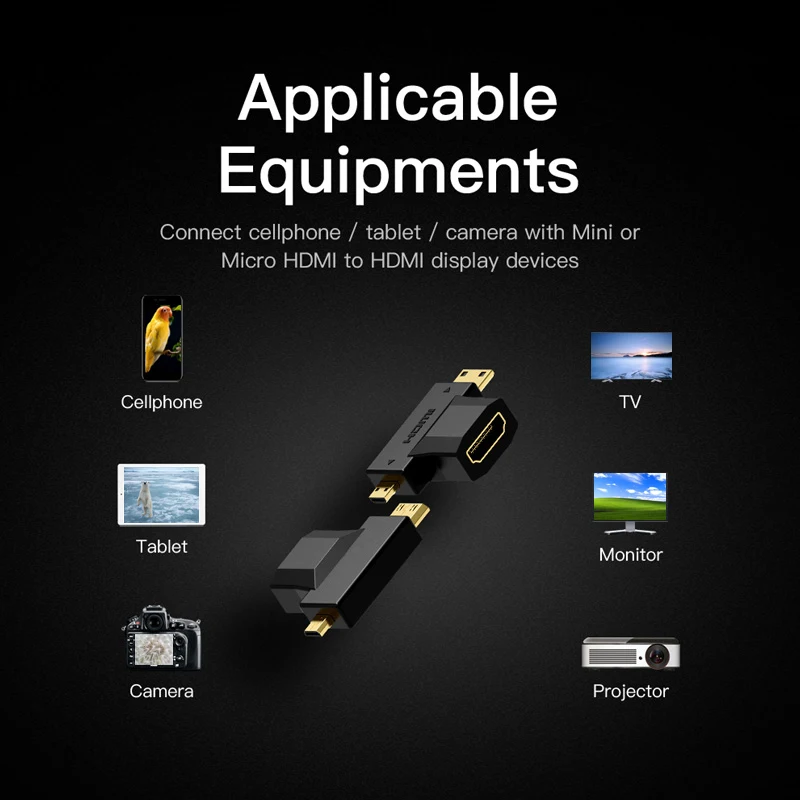 2-in-1 HDMI Adapter Connector Mini HDMI to Micro HDMI Splitter for Video And Picture Sharing