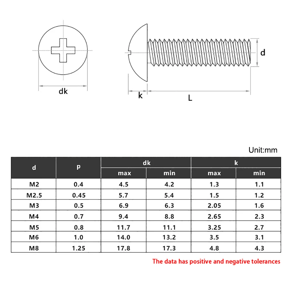 M4 M5 M6 201 Stainless Steel Cross Phillips Truss Head Screw Large Round Screws Bolt Length 6mm-50mm