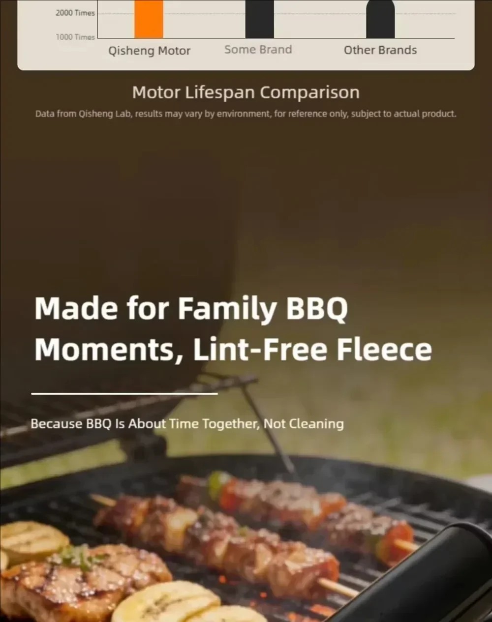 spazzola elettrica BBQ per rimuovere residui dalla griglia dopo la grigliata