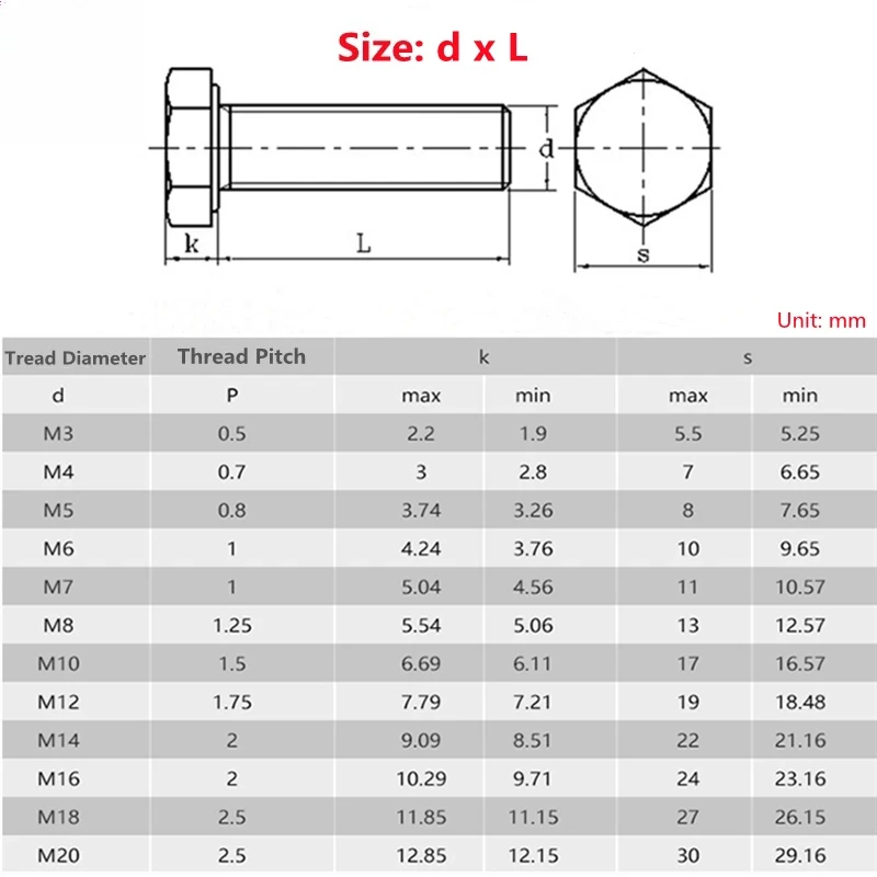 1pcs M20 M22 M24 304 Stainless Steel External Outside Hexagon Screw Full Thread Hexagon Cap Bolt Length 30mm~200mm