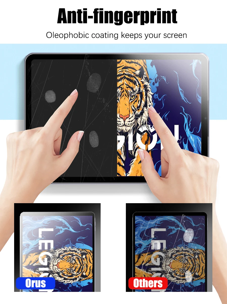 3 Stück Displayschutzfolie aus gehärtetem Glas für Legion Y700 2. Generation 8,8 Zoll 1. 2023 2022 TB-9707 TB-320 Tablet-Folie – Detail 10