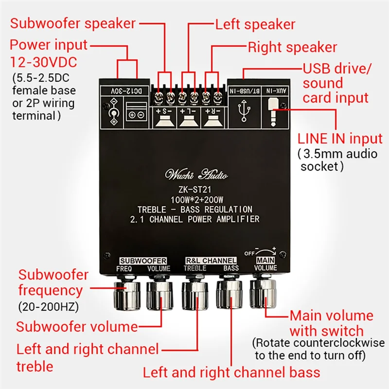 

Sensitive ZK-ST21 Digital Amplifier Board 2.1 Channel 2X100W+200W Subwoofer +2.4G Antenna 1Set