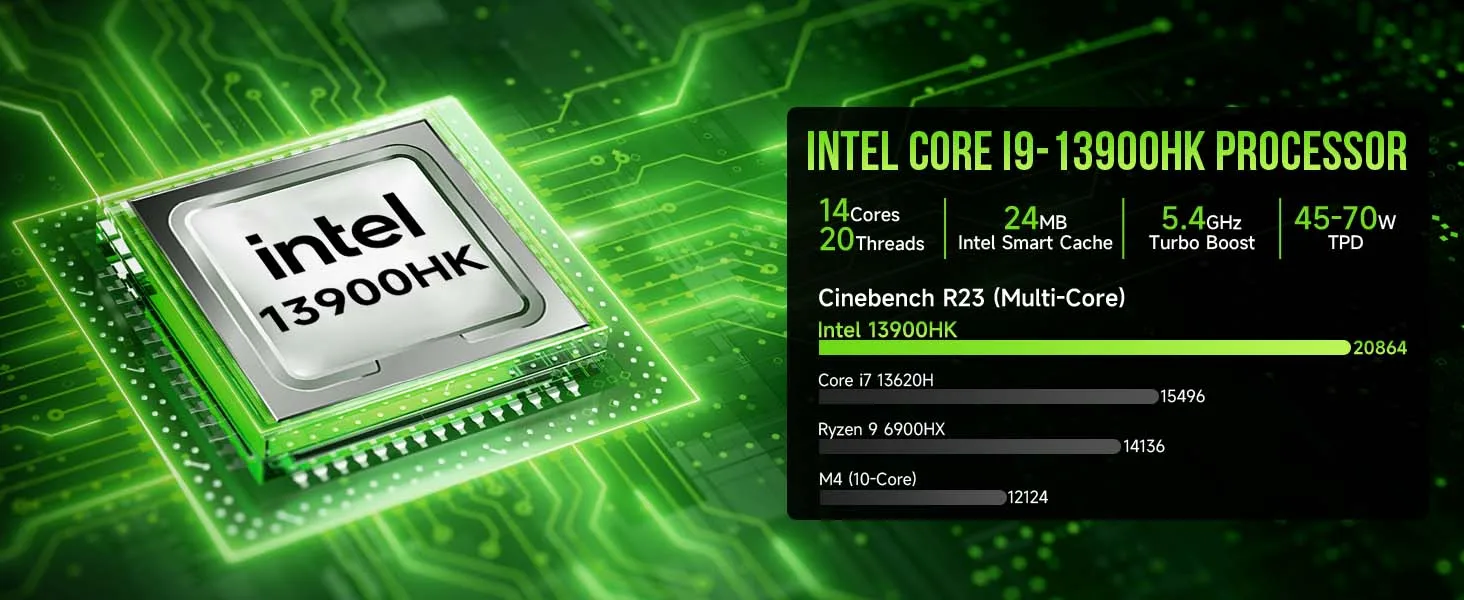 GMKtec K10 Mini PC Workstation Intel Core i9-13900HK DDR5 5200MT/s 3*M.2 SSD NVMe Rich Interface 8*USB WiFi6 BT5.2 Office PC