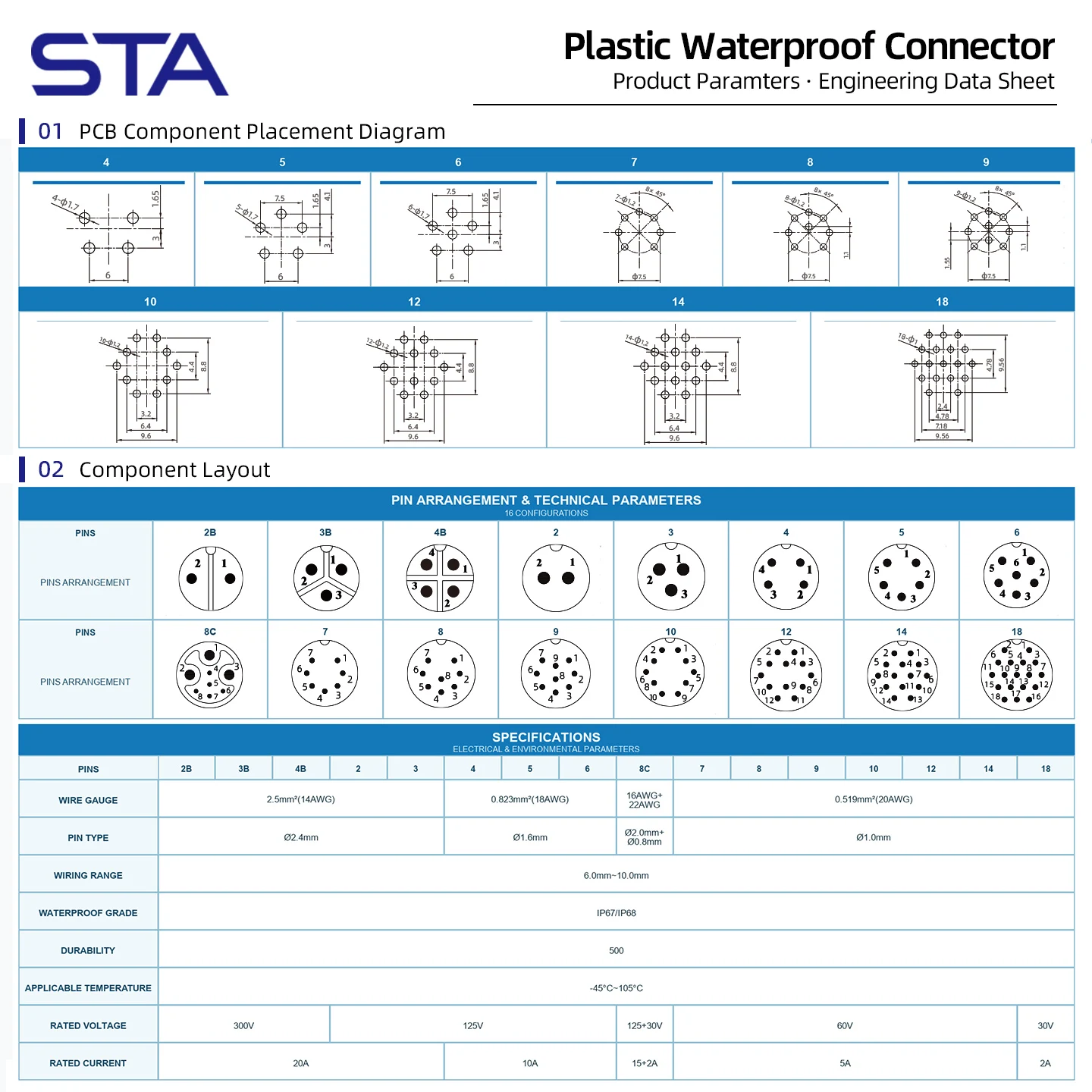 LTW Waterproof Circular connector Large Size Bayonet Lock Male/Female Panel Mount PCB Socket 2 3 4 5 6 7 8 9 10 12 14 18 Pin