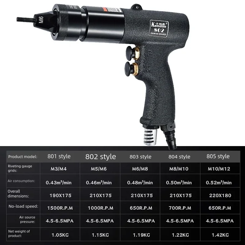 AhuHadware Rivet nut Tool Hand Rivet nut 804 with M4 M5 M6 Pneumatic Rivet Nut Setting Gun with Quick-Change