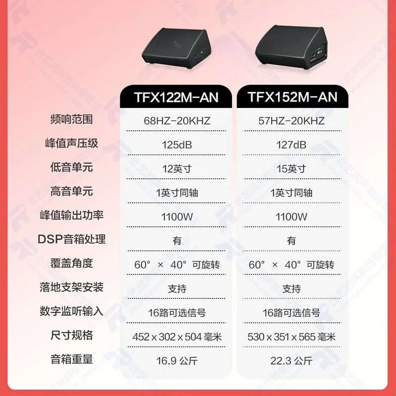 Penyanyi penampilan musisi