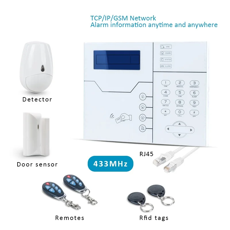 433MHz Focus ST-VGT Alarm Host Panel with RJ45 Ethernet Cable Port TCP IP GSM Network Support French English for Home Security