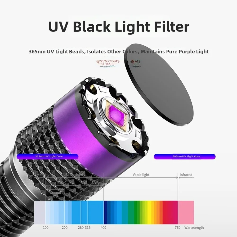 Black Light 15.5*4.5cm 365nm UV Flashlight Portable Handheld Design Multifunction Detection Modes Deep Penetration Illumination