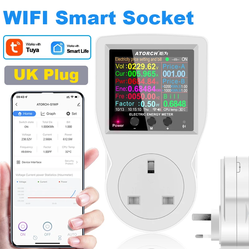 AC 220V Tuya Smart Leben WiFi Buchse Digitale Power Frequenz Energie Meter Elektrische Zeit Controller Amp KWh Fernbedienung Schalter watmeter
