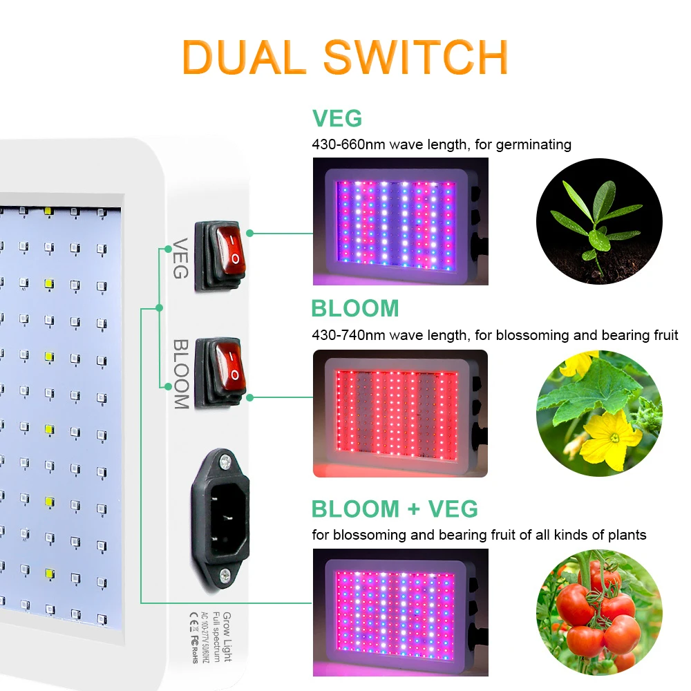 1000w LED wachsen Licht für Zimmer pflanzen 216 leds Voll spektrum Gemüse und Blüte Doppelsc halter hängende Pflanzen wachsen Lampen